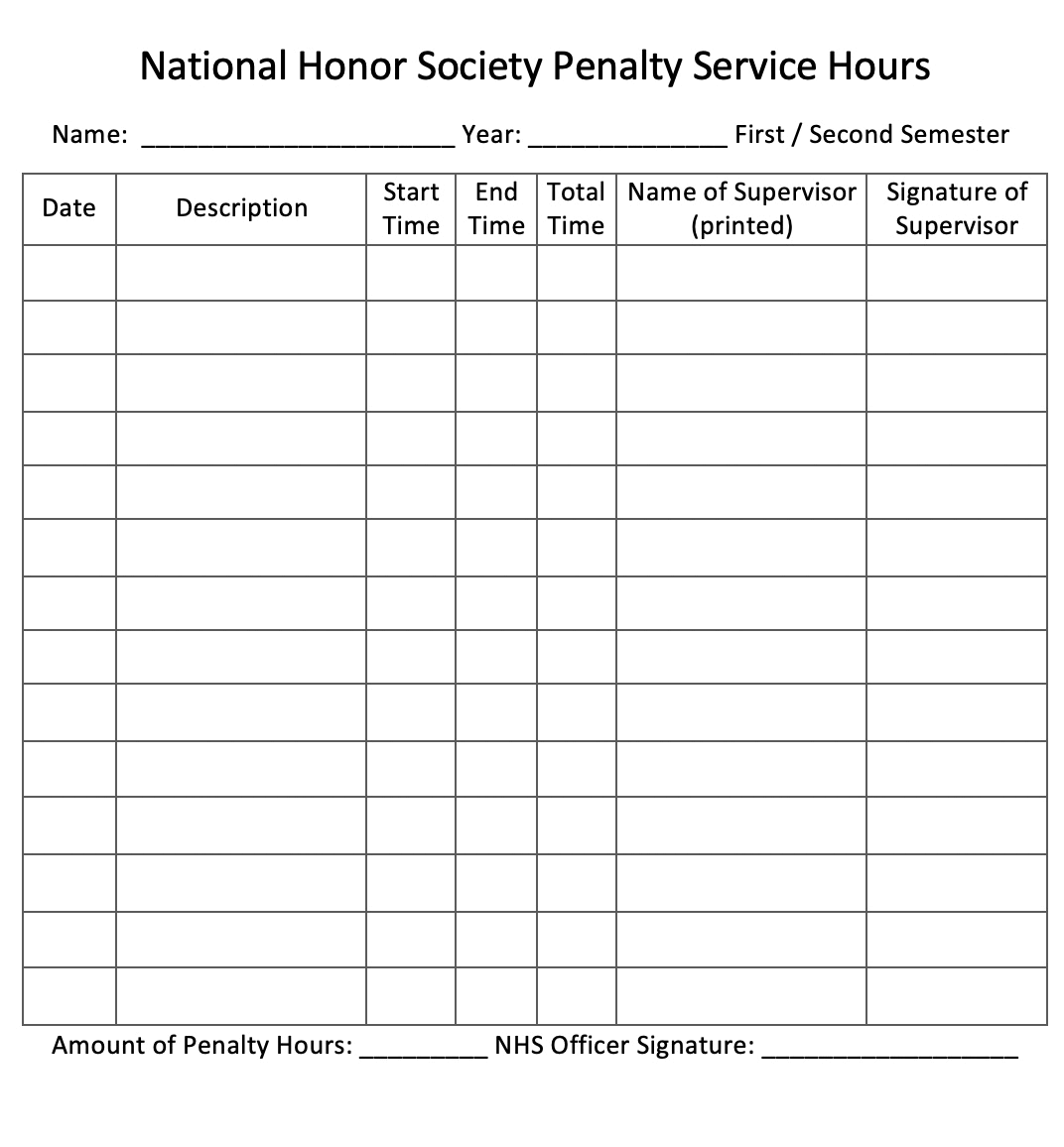 Penalty Hours